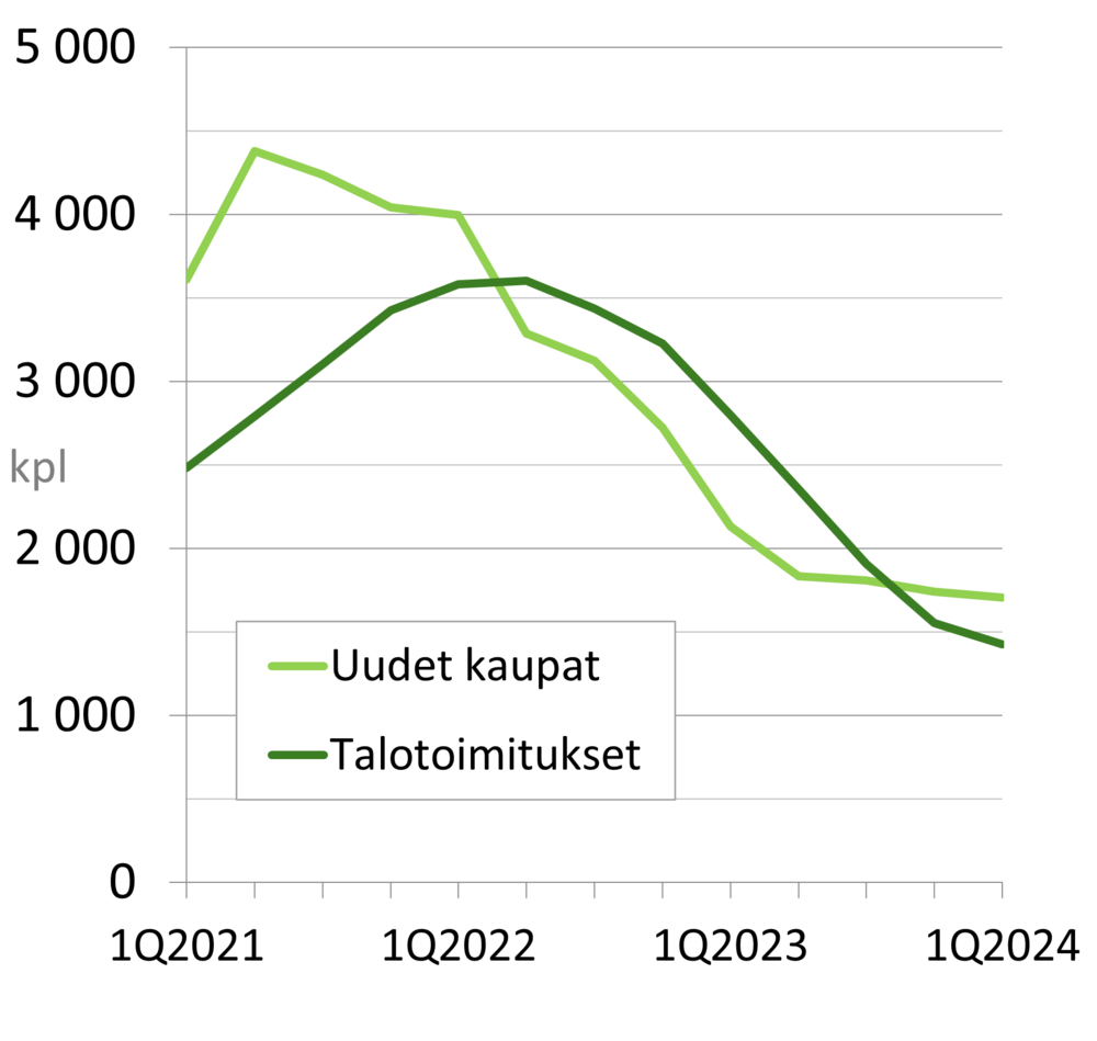 Suhdanneartikkelin kuva 1