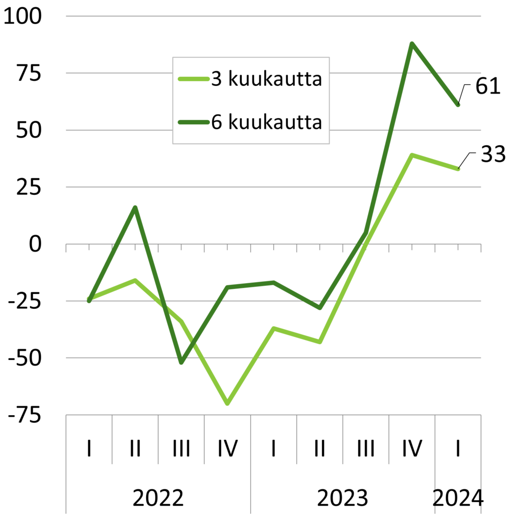 Sihdanneartikkelin kuva 2